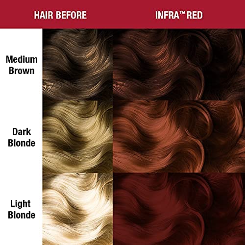 MANIC PANIC Classic Infra Red Semi Permanent Hair Color - Deep Mahogany Red Hair Dye for Women & Men That Lasts 4-6 Weeks - Vegan, Ammonia & Cruelty-Free - Create & Mix Custom Shades (4oz / 3pk) - Image 5
