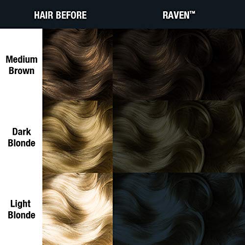 MANIC PANIC Classic Raven Semi Permanent Hair Color - Cool-Toned Black Hair Dye for Women & Men That Lasts 4-6 Weeks - Vegan, Ammonia & Cruelty-Free - Create & Mix Custom Shades (4oz / 3pk) - Image 4